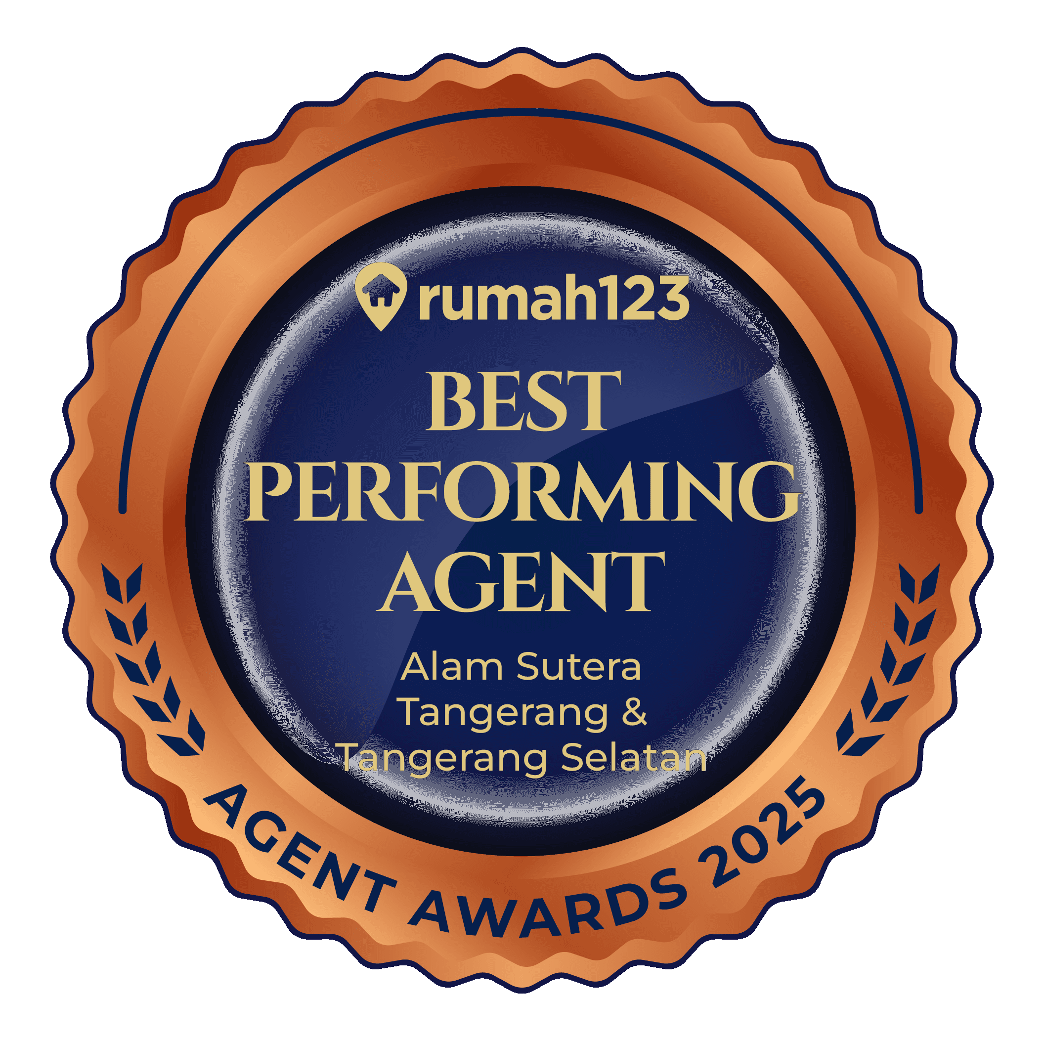 Alam Sutera-Winner District