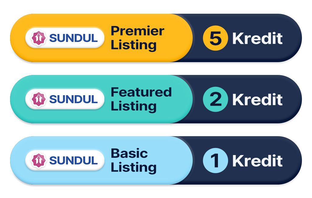 ASSET PRICE EXPLORE PAGE SUNDUL 1025x650px RGB.jpg