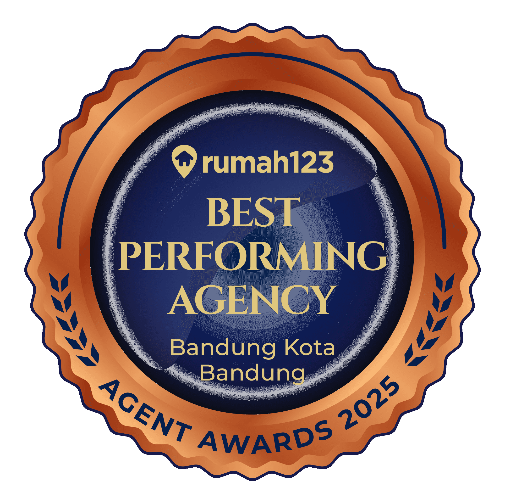 Bandung Kota - Agency Winner District