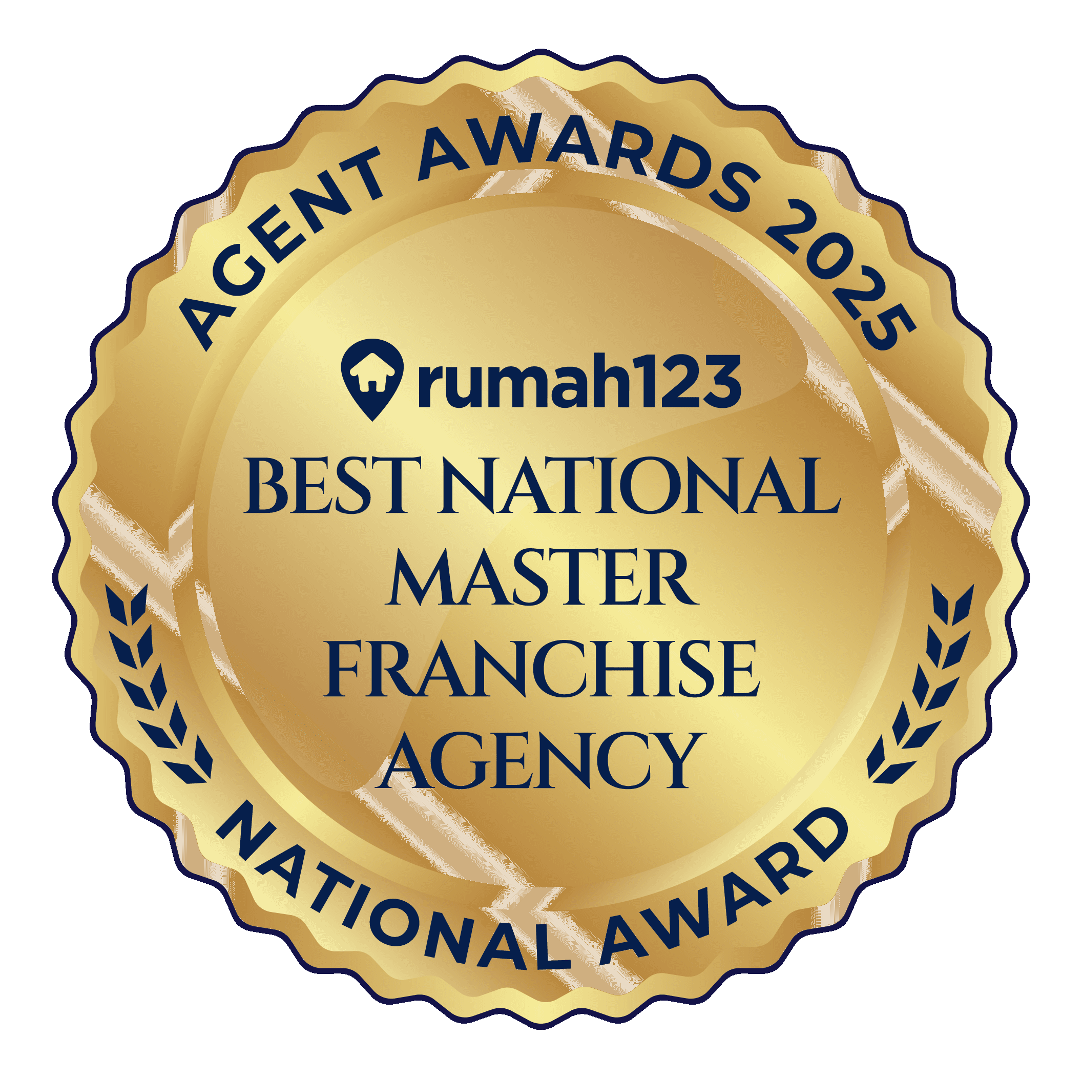 Best National Master Franchise Agency Best National Master Franchise Agency