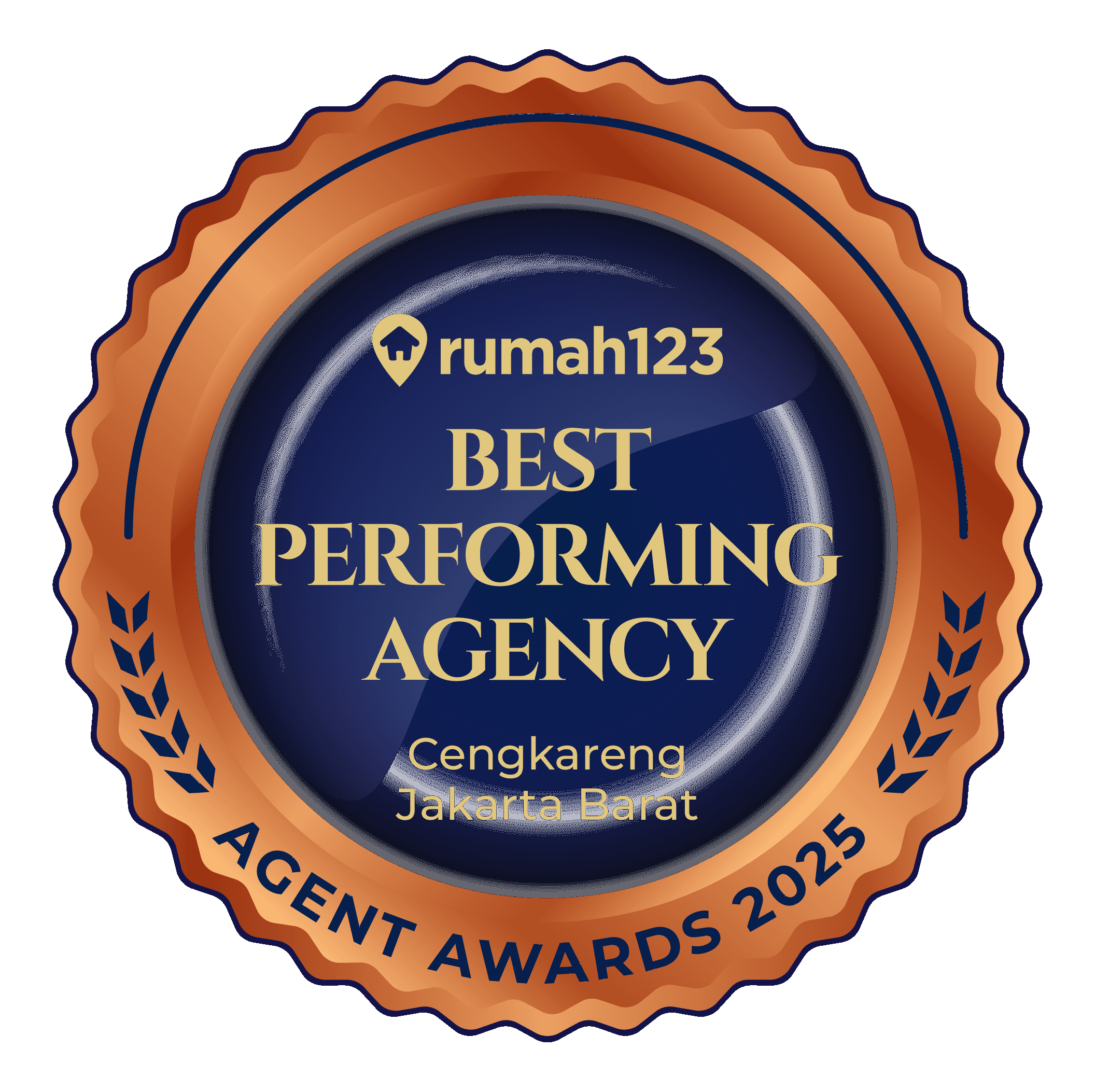 Cengkareng - Agency Winner District