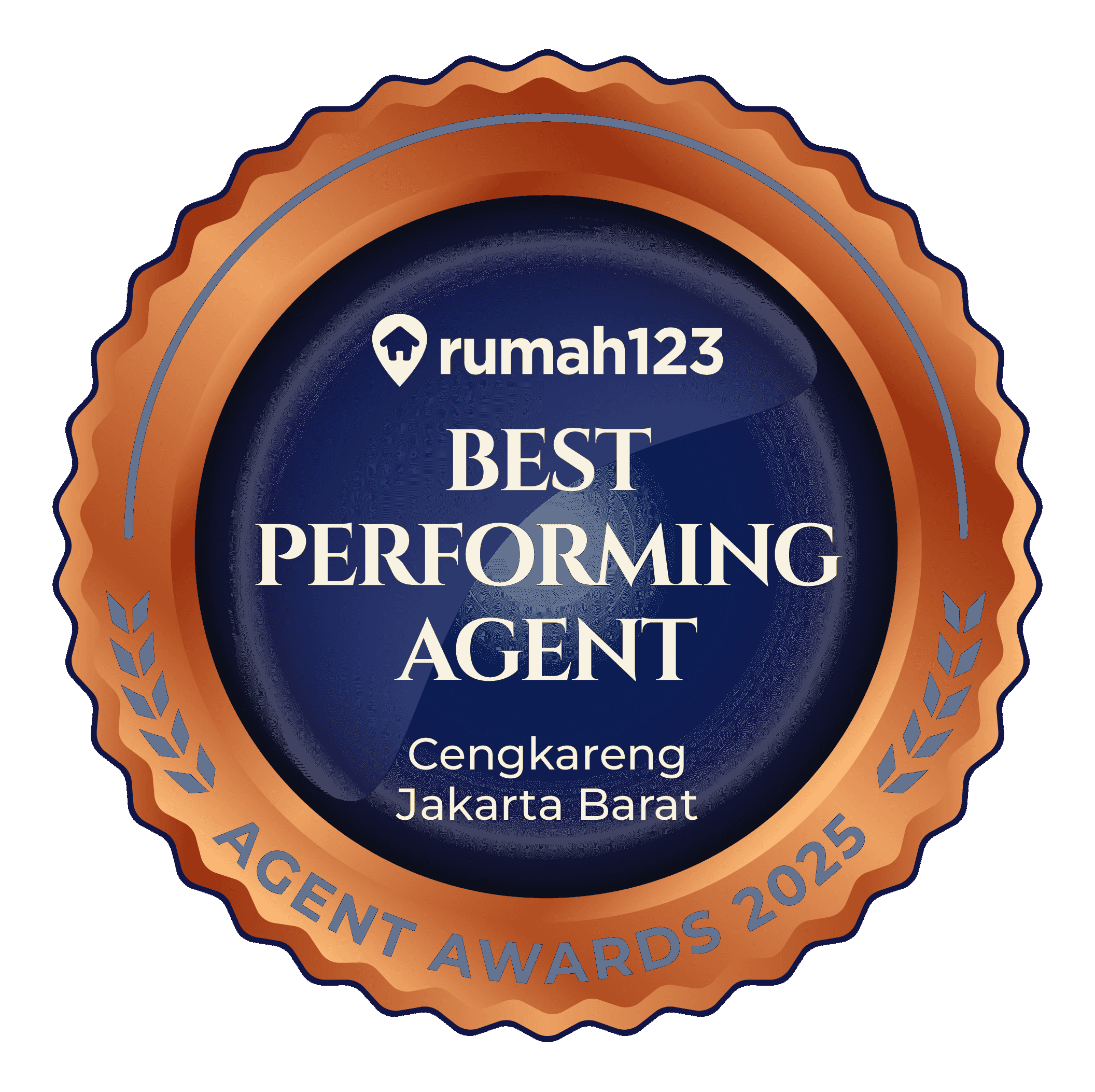 Cengkareng-Winner District