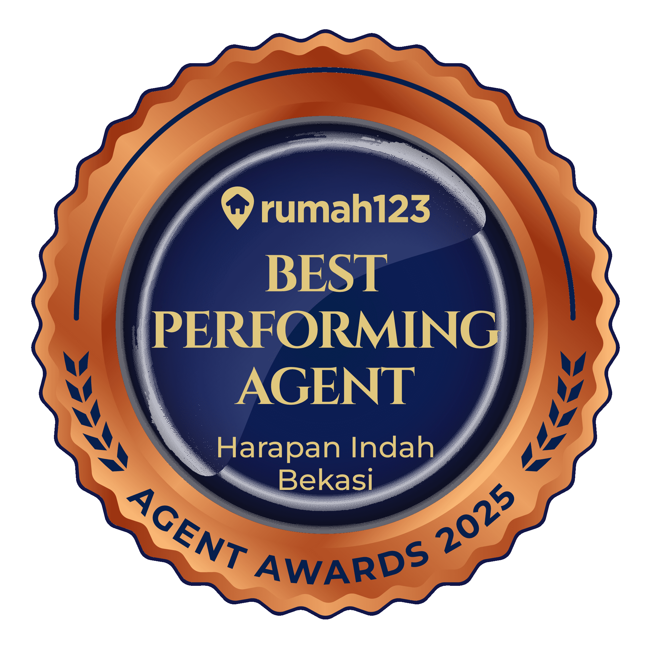 Harapan Indah-Winner District