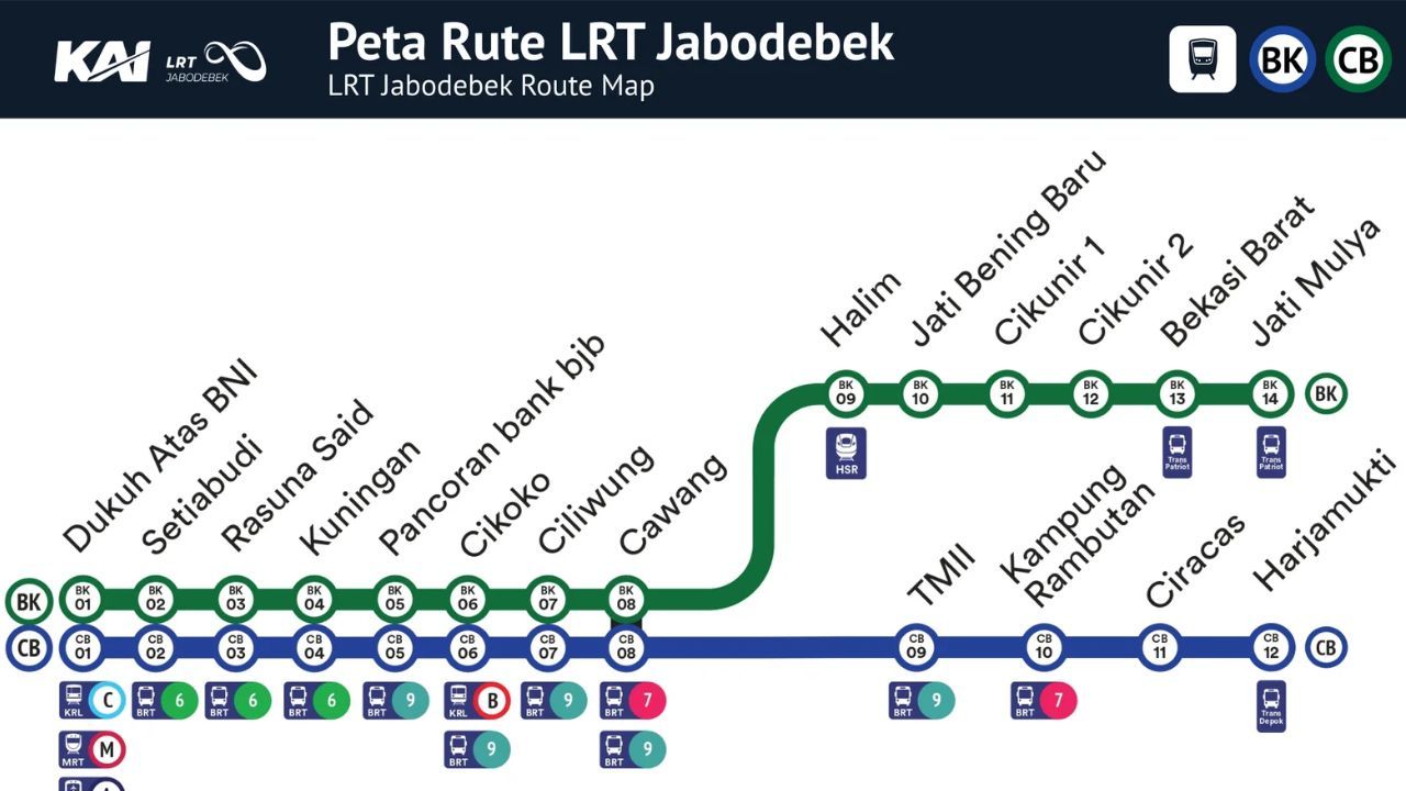 Jadwal LRT Bekasi Barat.jpg