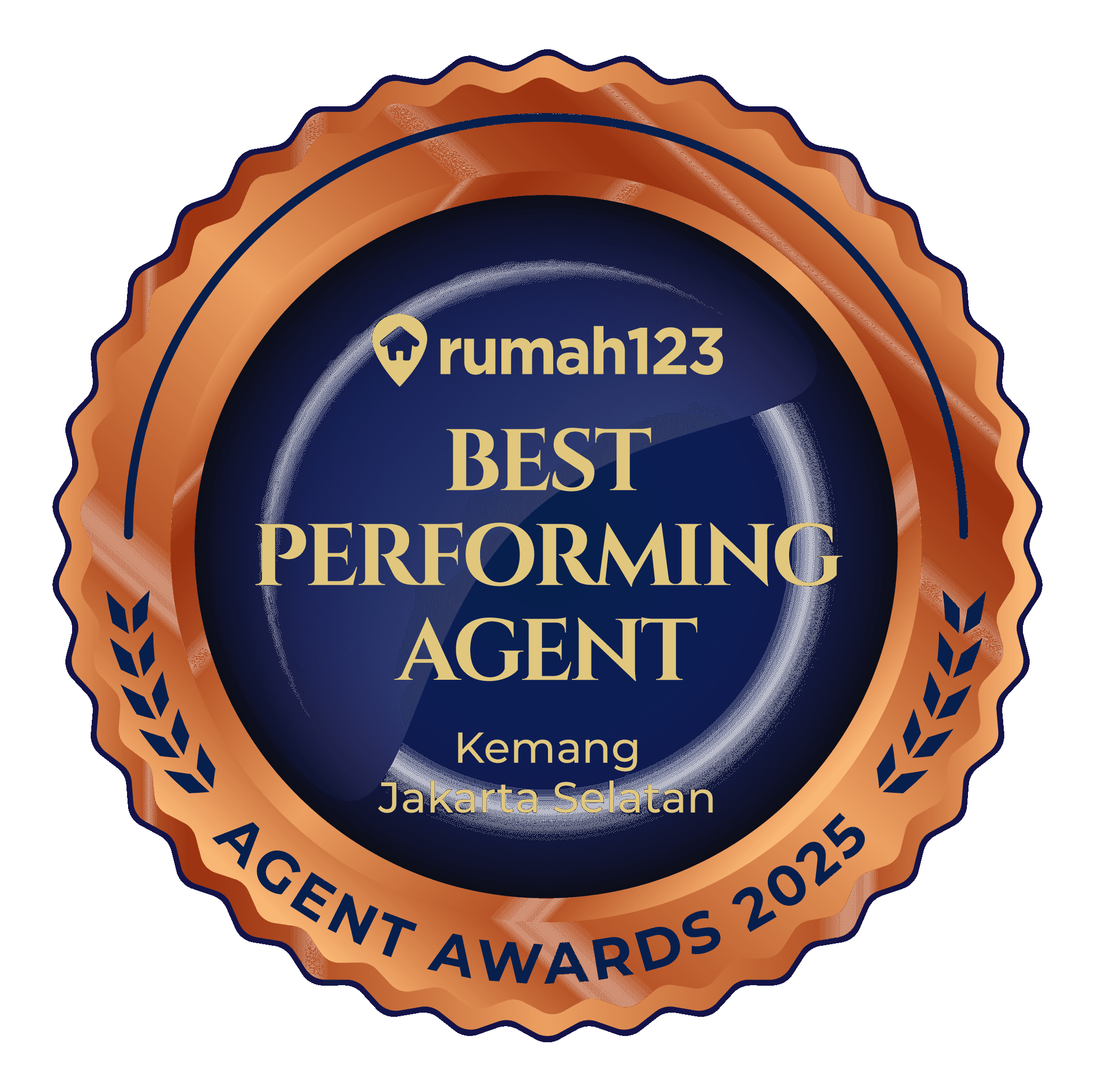 Kemang-Winner District Kemang-Winner District