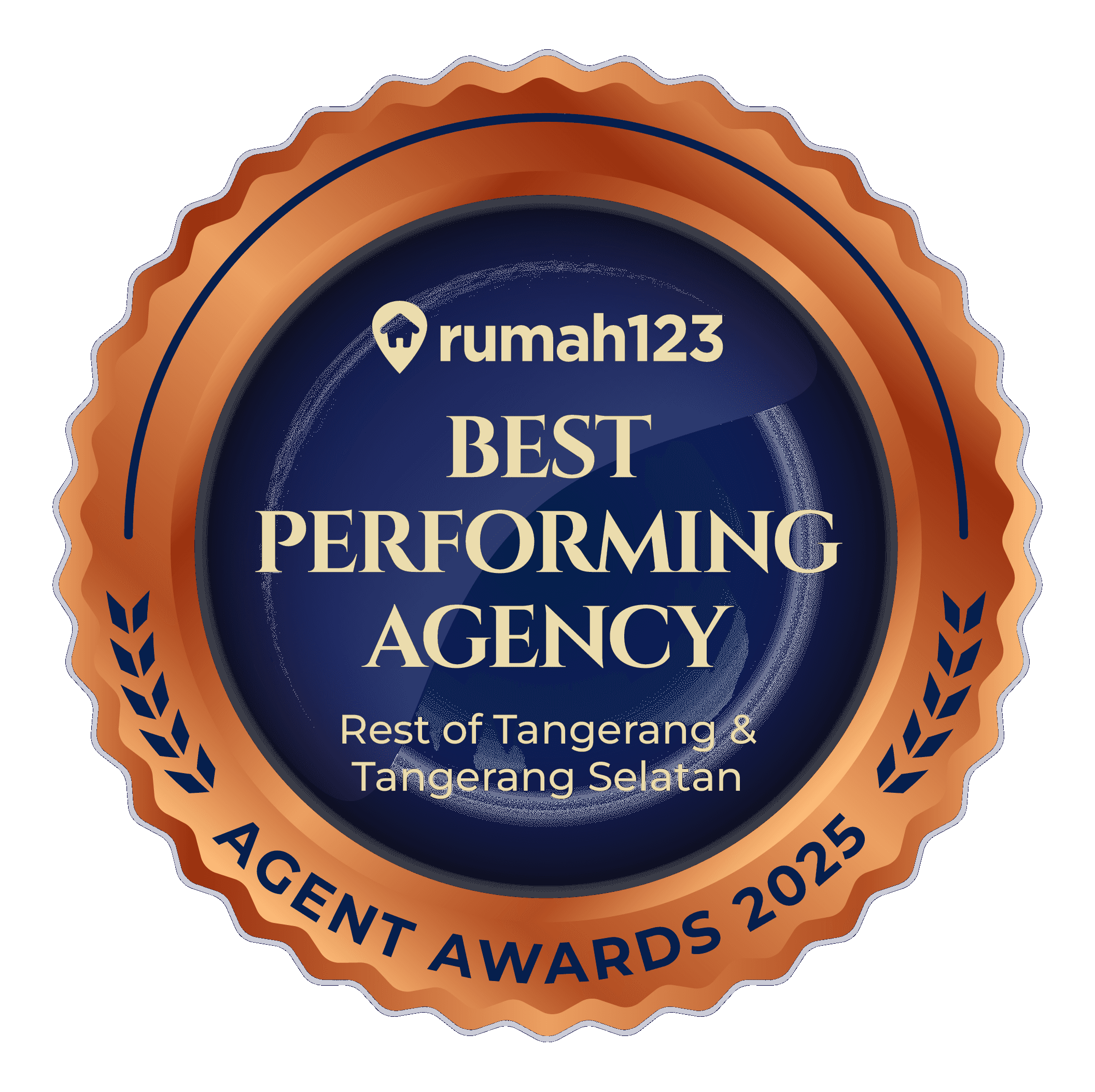 Rest of Tangerang - Agency Winner District