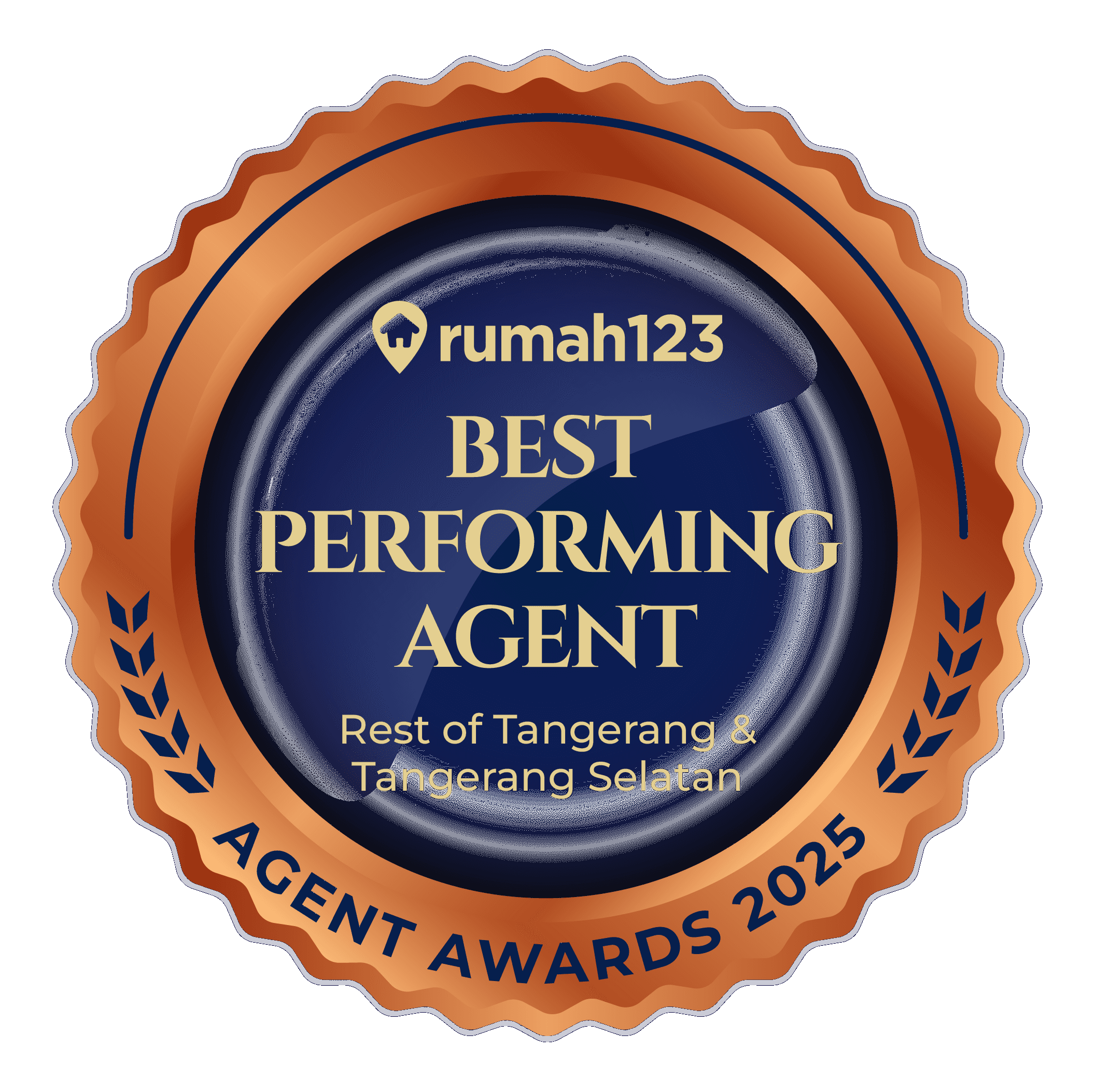 Rest of Tangerang-Winner District