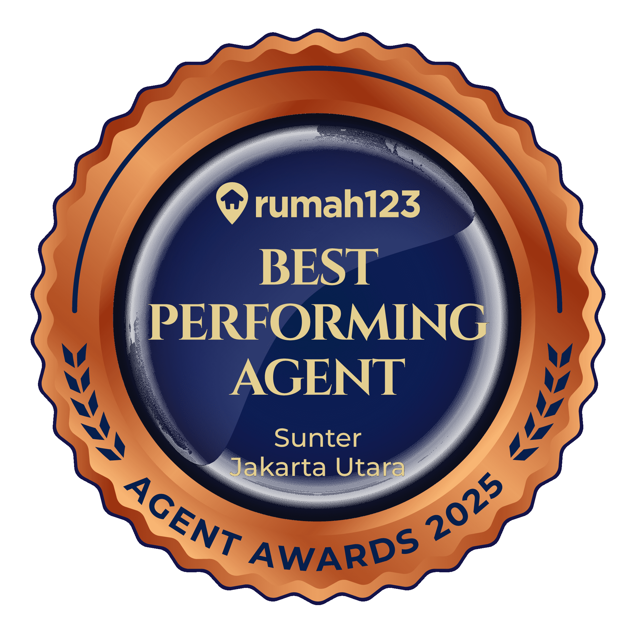 Sunter-Winner District