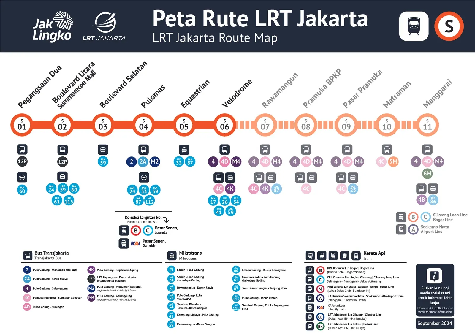 peta rute lrt jakarta.webp