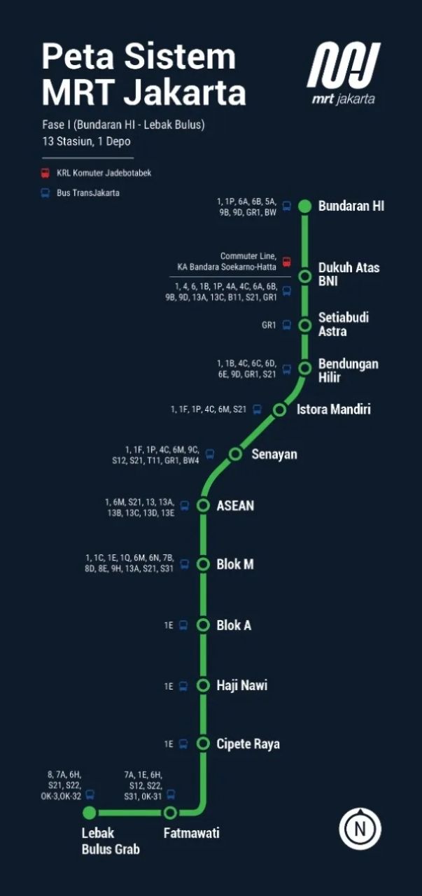 rute mrt blok a.jpg