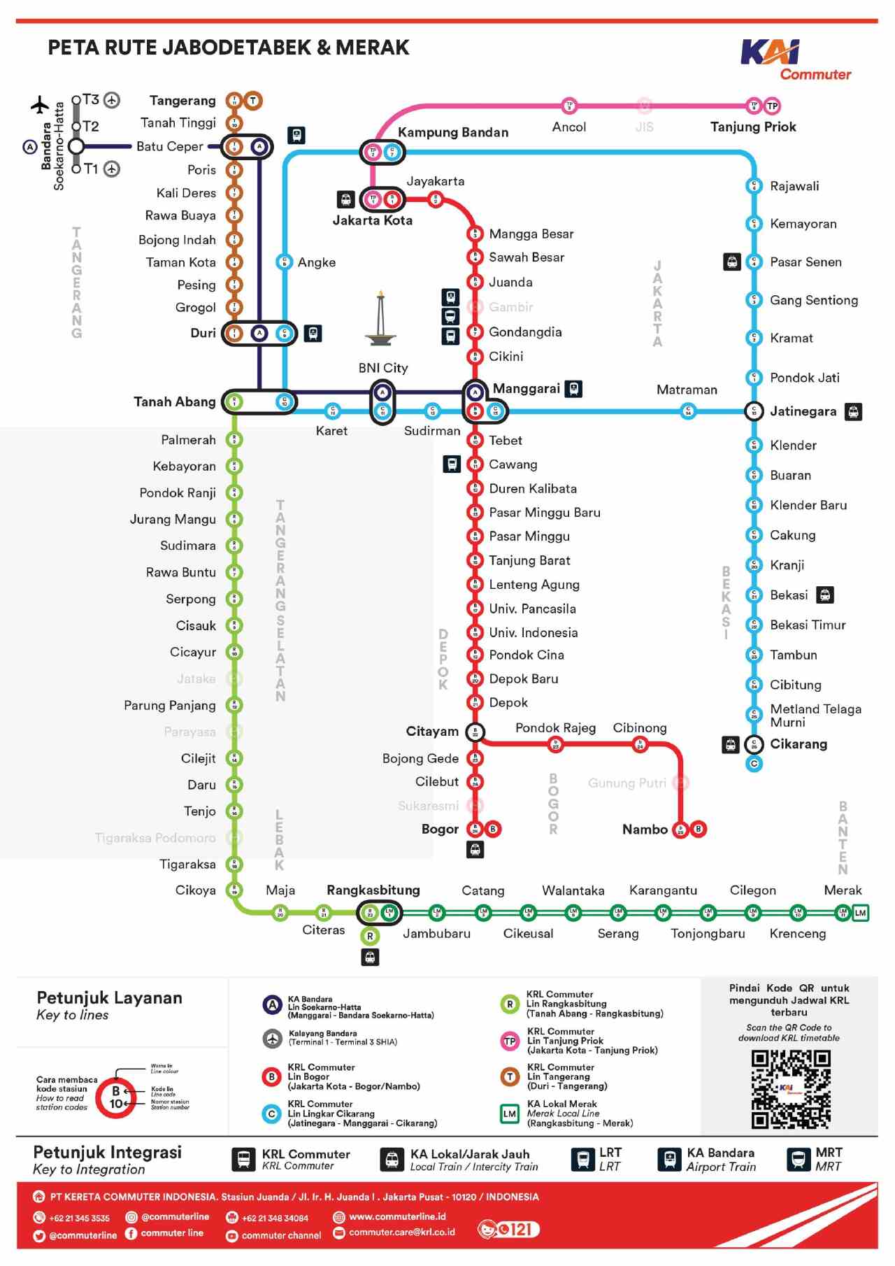 rute stasiun cibitung.jpg