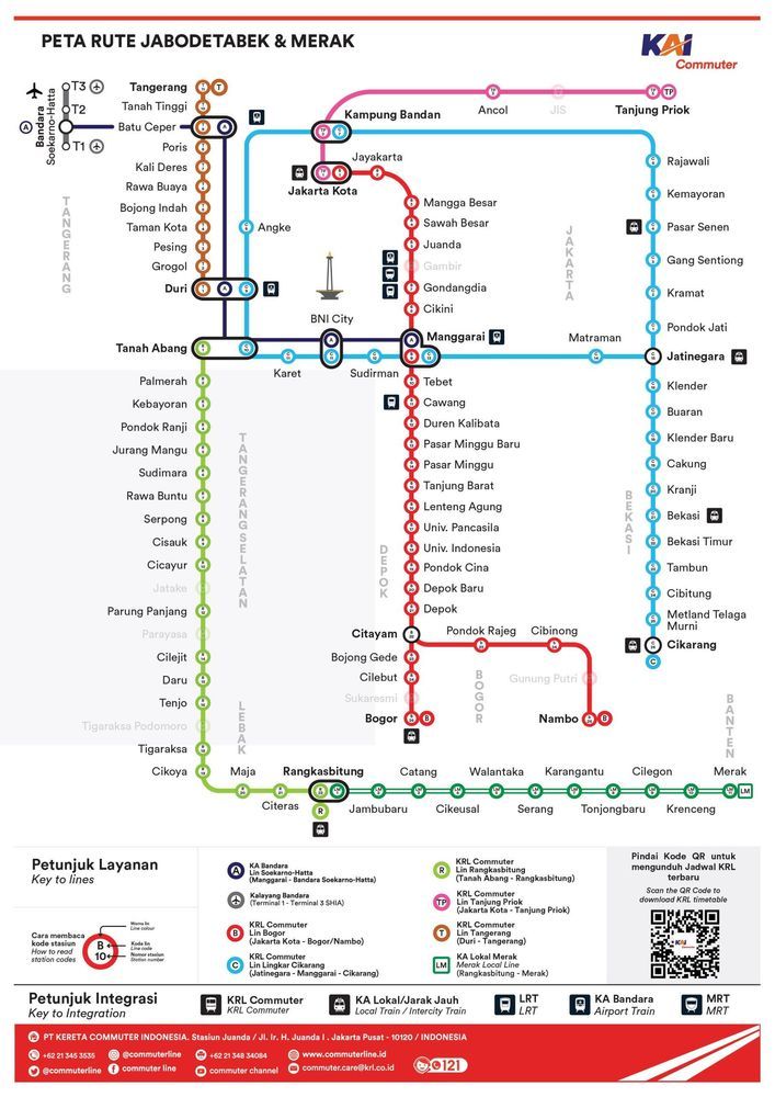 rute stasiun kebayoran.jpg